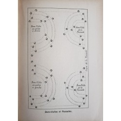 A la française - Pages choisies de la Guérinière